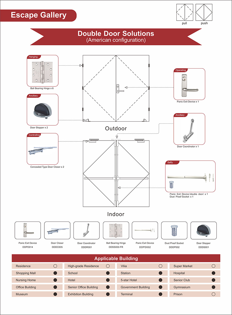 Escape Gallery Fire Dinilai Wooden Double Door Ironmongery For Museum