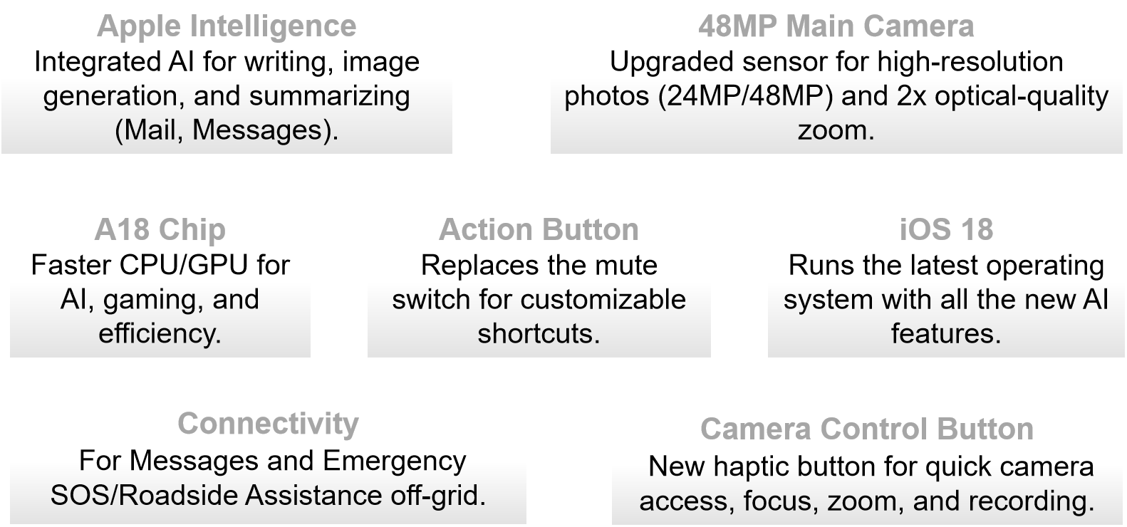 图foto 1