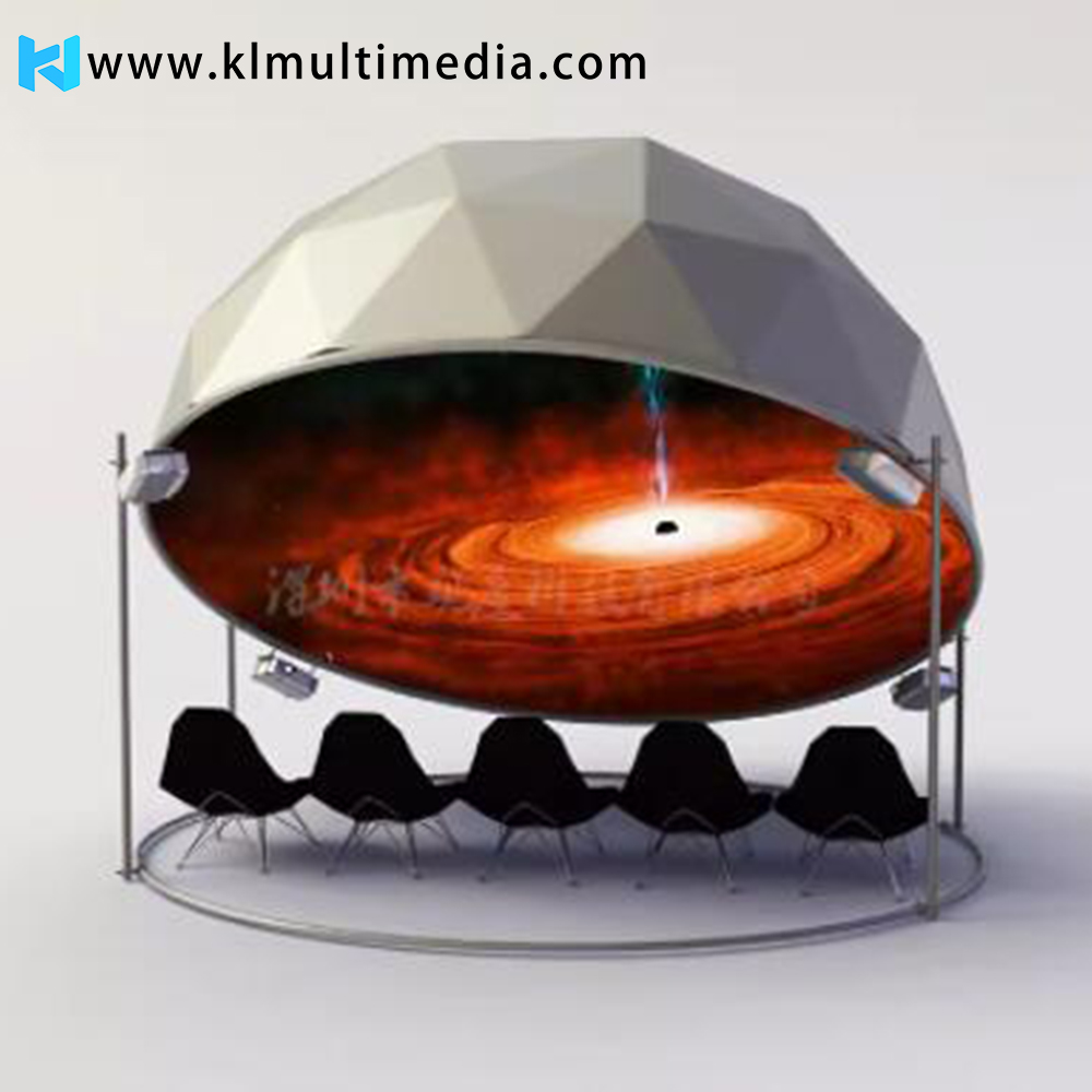 360 Dome Projection