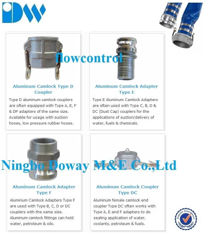 Moulage sous pression en aluminium Camlock Type D