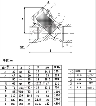 Fabriqu&eacute; sur mesure en Chine usine approuv&eacute;e par ACS Pn20 Bronze Y cr&eacute;pine