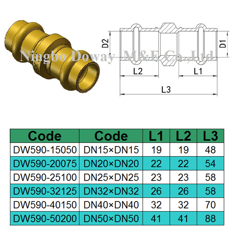 Prensa de lat&oacute;n con ajuste recto igual