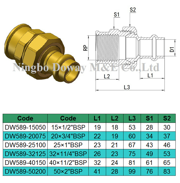 Aprobaci&oacute;n de marca de agua Uni&oacute;n hembra de lat&oacute;n