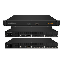 HEP200 4×SDI/HDMI To RF Encoder Modulator DVB-C/DVB-T/ATSC/ISDB-T RF Output