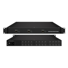 HPS8228M Multi-Channel Network Encoder HDMI to IP Encoder