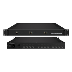HPS8228M Multi-Channel Network Encoder HDMI to IP Encoder