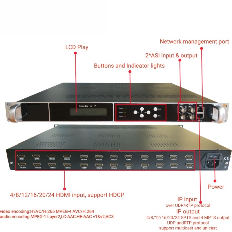 HP824UX 24 in 1 HD H.265/H.264 Encoder
