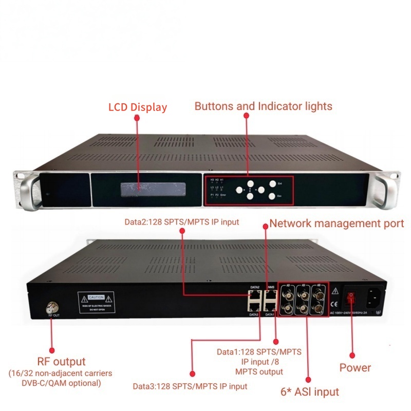 HPM316 16 in 1 IP to DVBT/ISDBT/ATSC Modulator