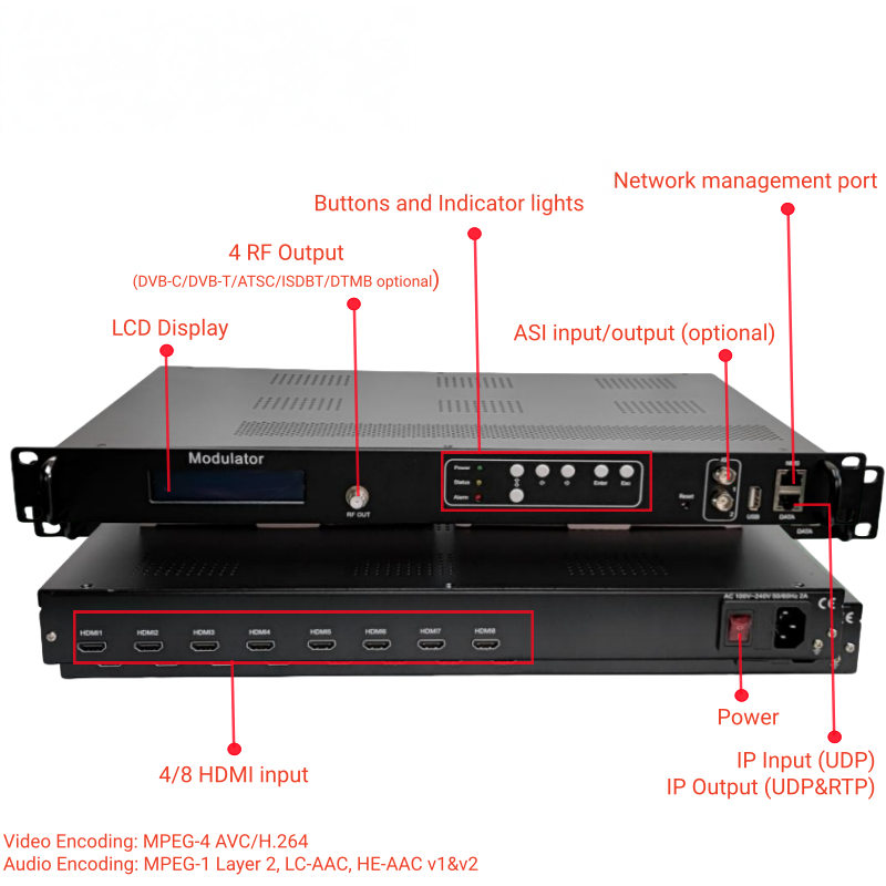 HPR8401LM 描述不带logo