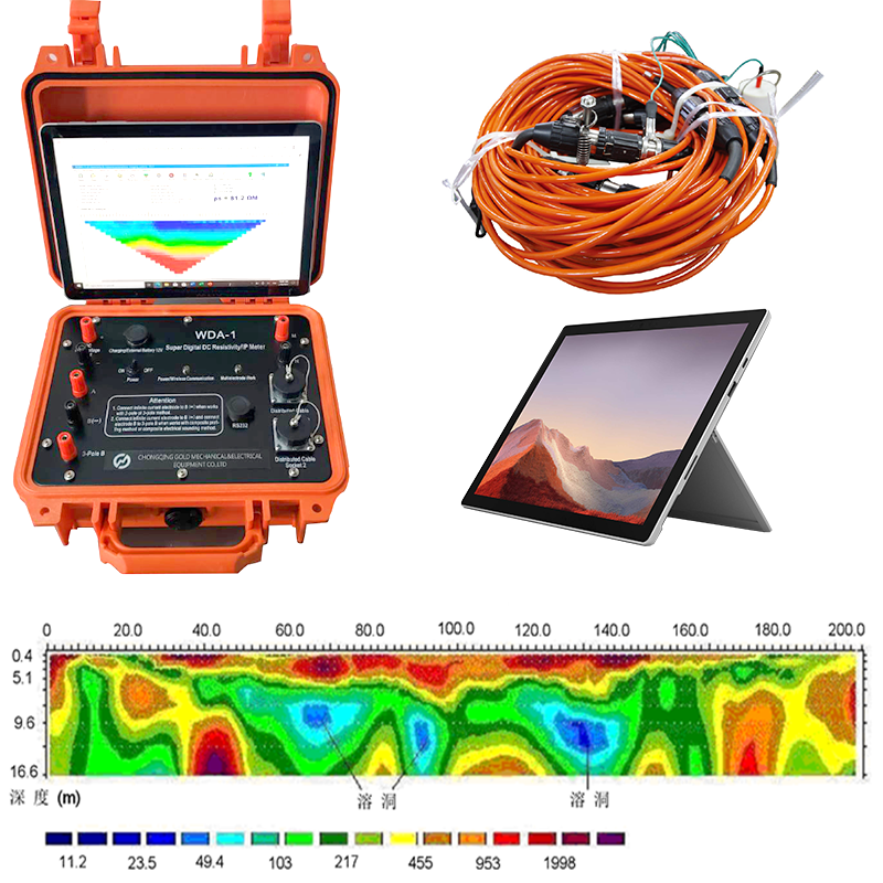 Điện trở 2/3D Điện trở điện trở suất Đo điện trở Điện trở Điện trở Điện trở Điện cực Phân cực.