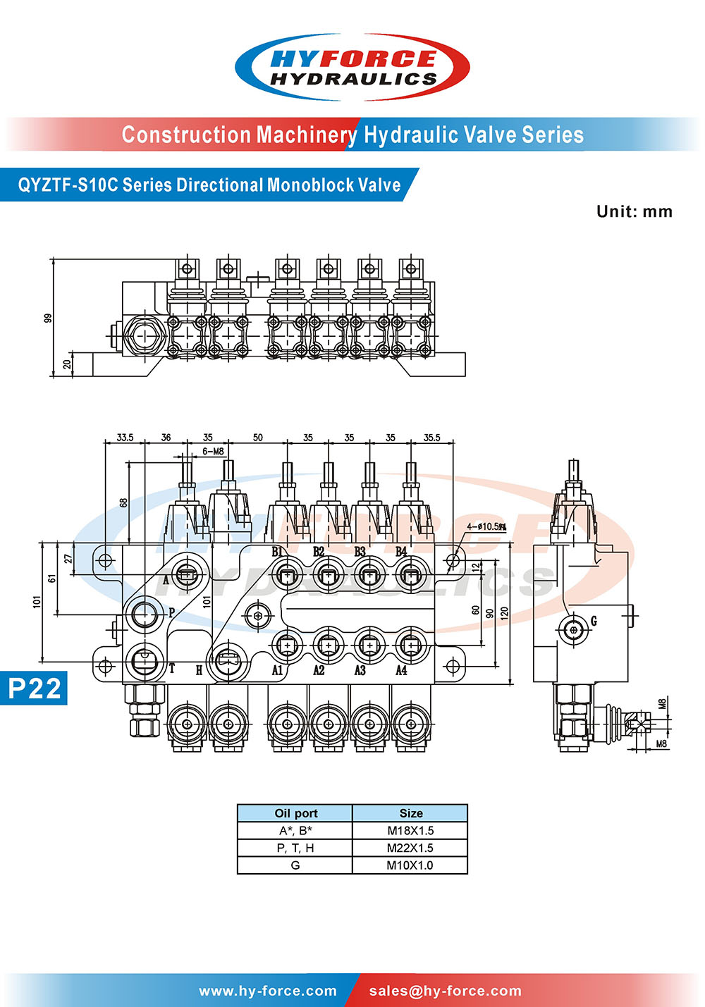 P22