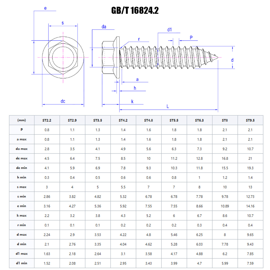 جهاز كمبيوتر GB T16824.2