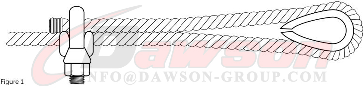 Clips para cable de alambre de alta resistencia forjados tipo americano tipo EE. UU. EN 13411-5 tipo B - Dawson Group Ltd. - Fabricante, proveedor de China