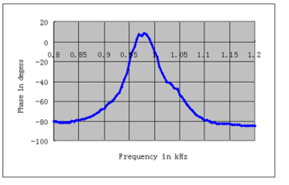 (Nley`} _z% 2g} jxddfyahpa