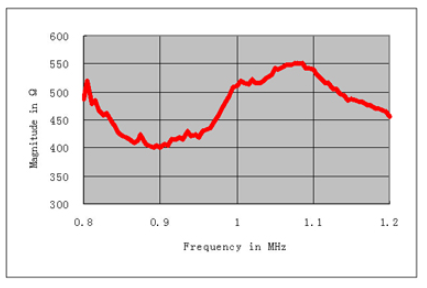 ] 0gkwt8 {1 [DVW] FAW4ZK (R