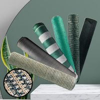 //a3.leadongcdn.com/cloud/lnBqnKrlSRmjppnmlnkp/Shade-Net-For-Greenhouse.jpg