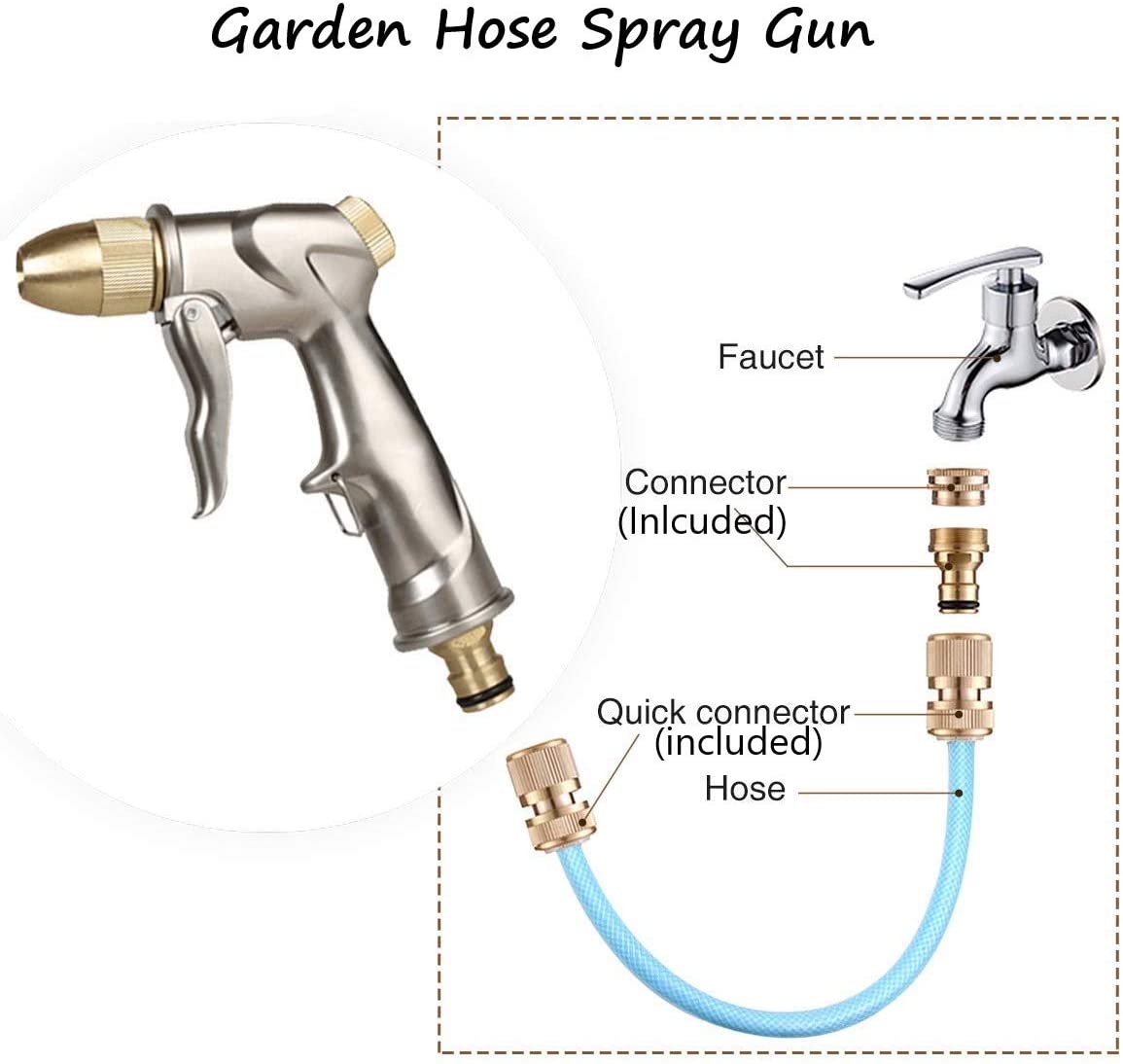 High Pressure Spray Gun 10
