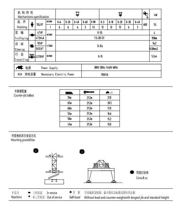 K3030B Hammerhead Tower起重机