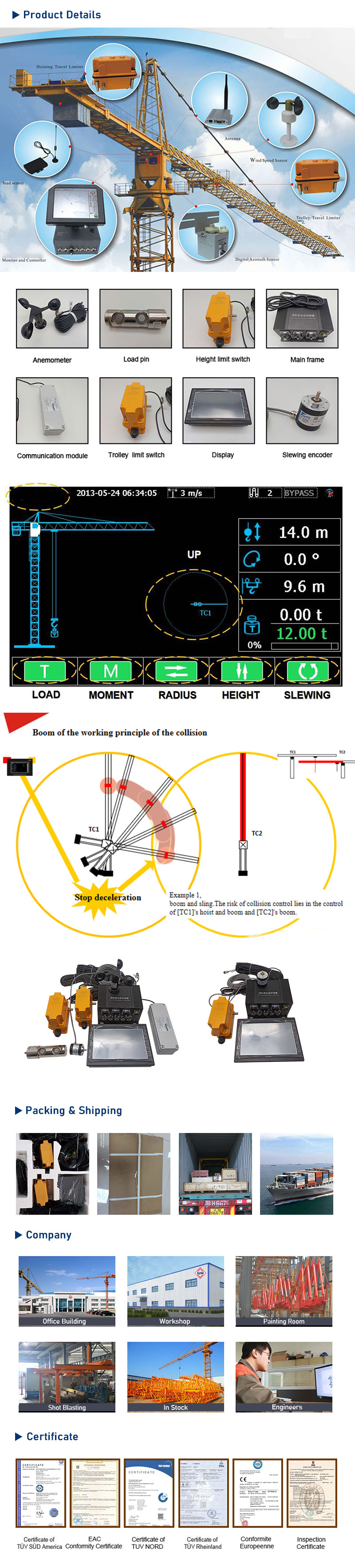 加载力矩指示器