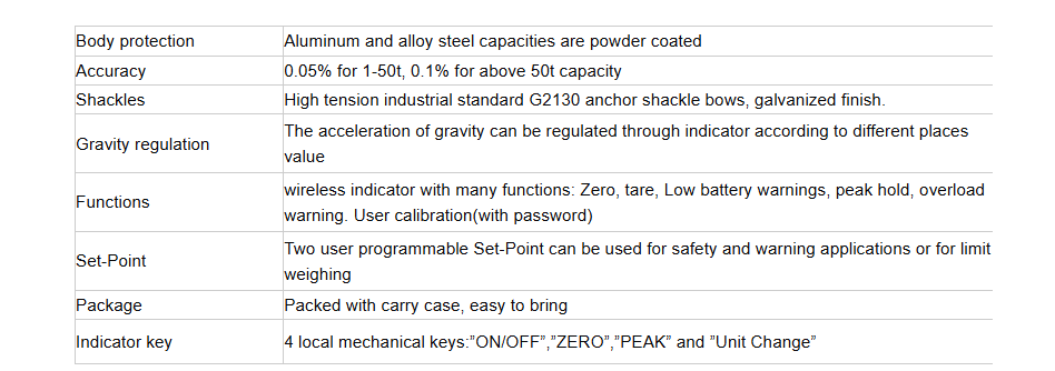 9DF92F042ACDB066011FA090822A581