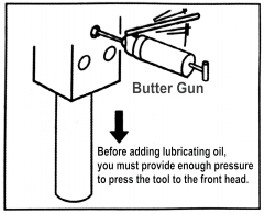 grease the front head