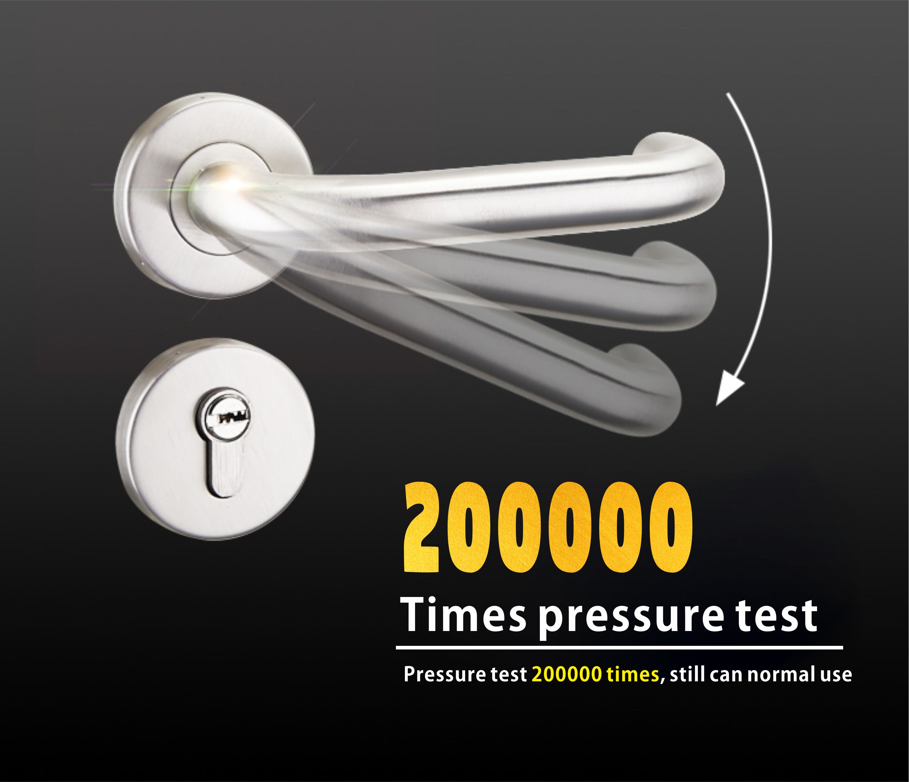200.000 testes de maçanetas