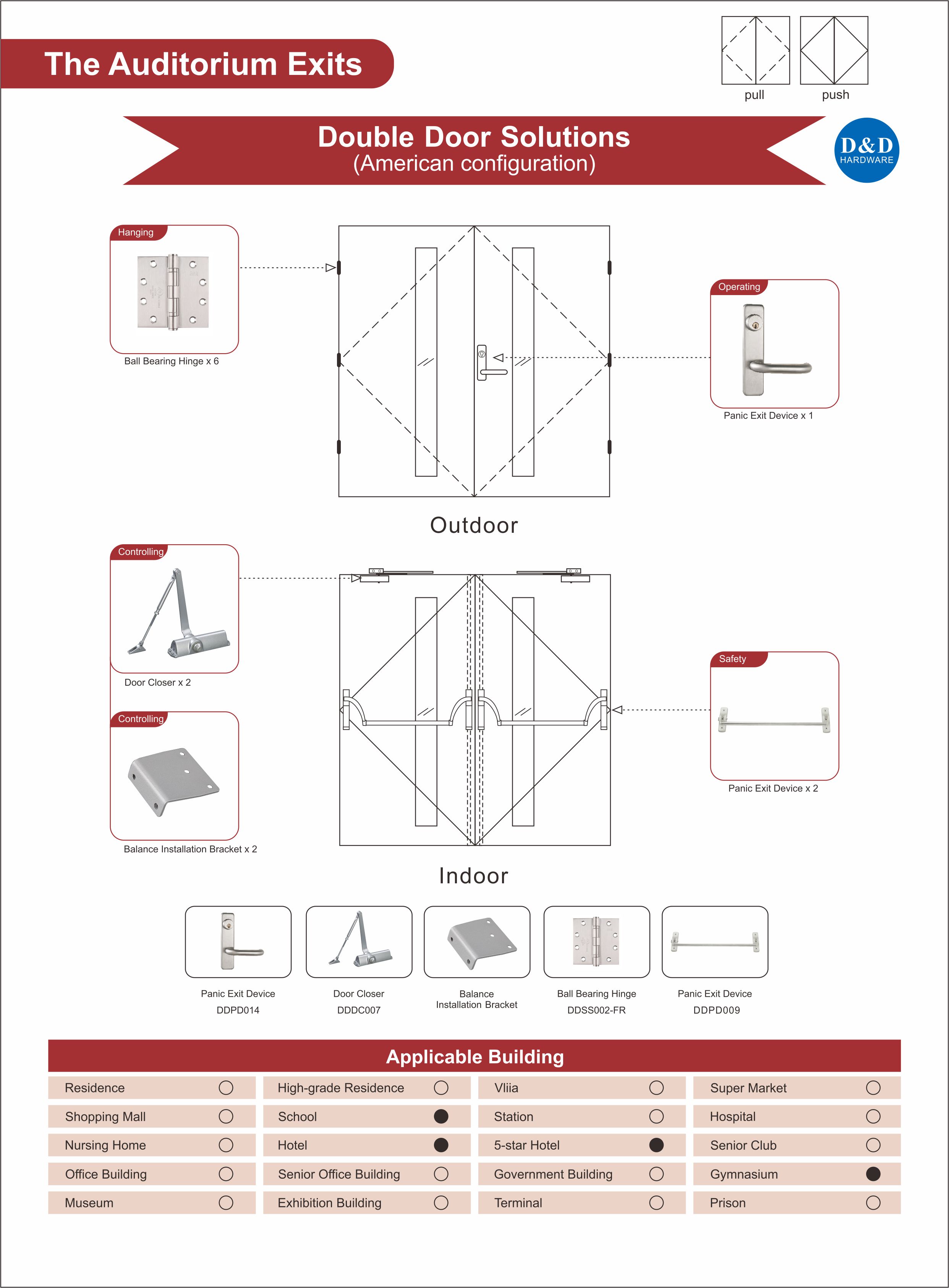 Auditorium Keluar Api Rated Kayu Double Door toko besi Untuk Hotel