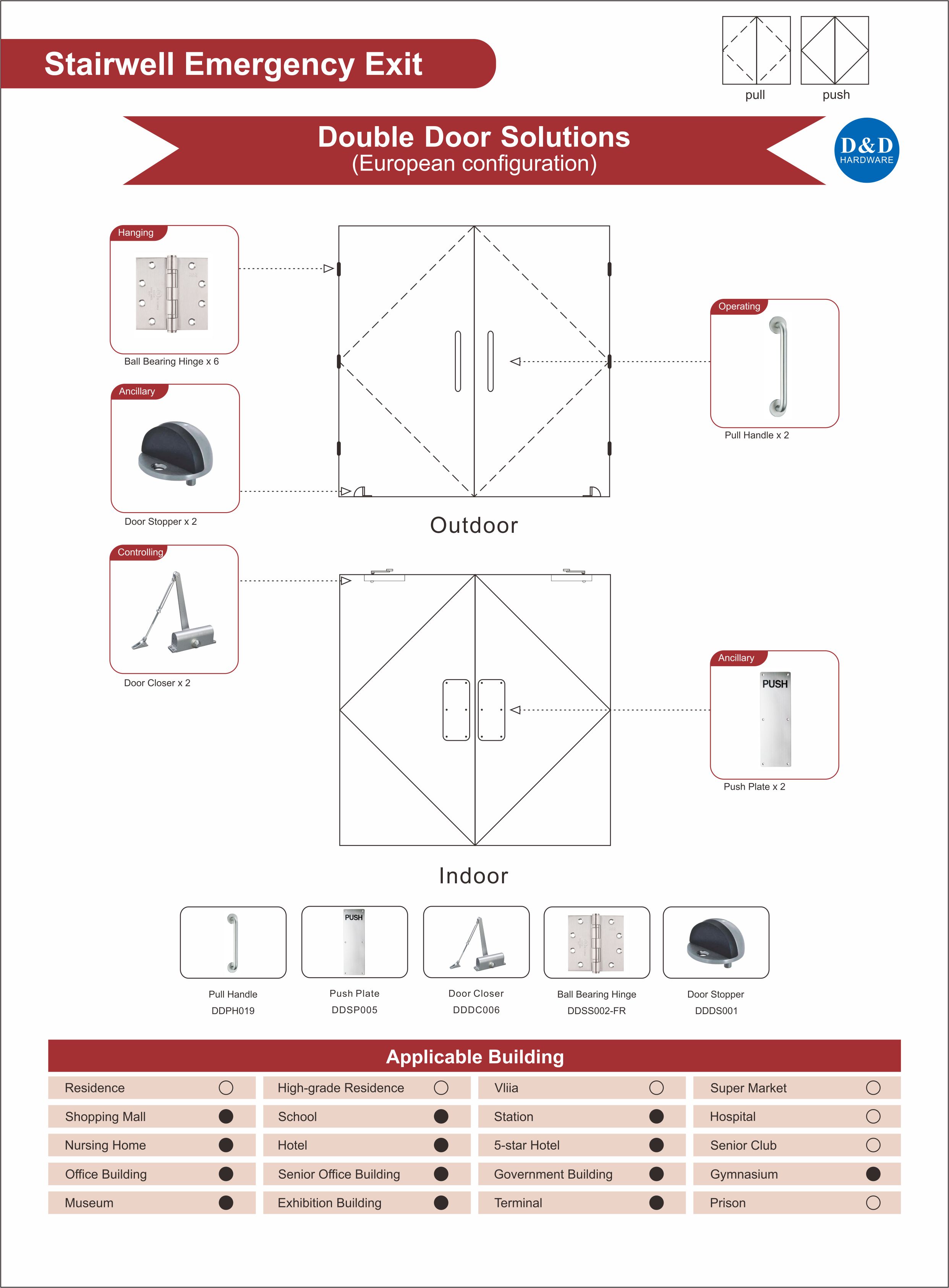 Stairwell Emergency Exit Double Door Ironmongery untuk Stasiun