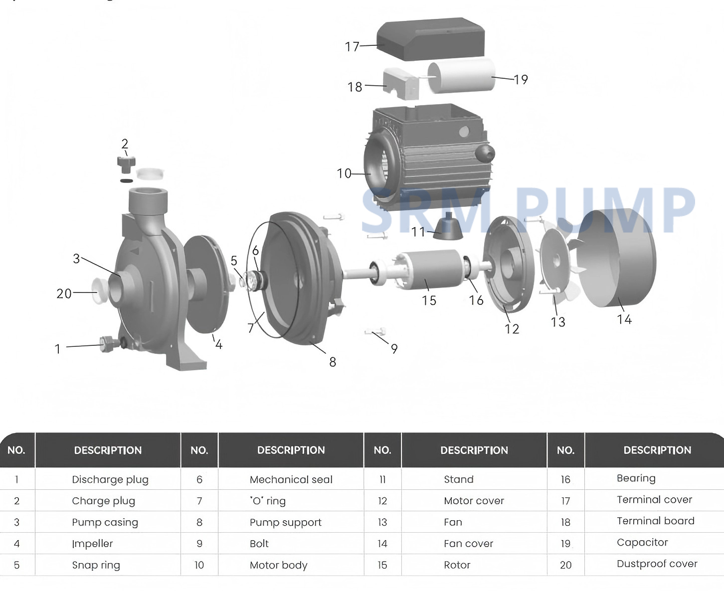 Surface-Centrifuge-CPM