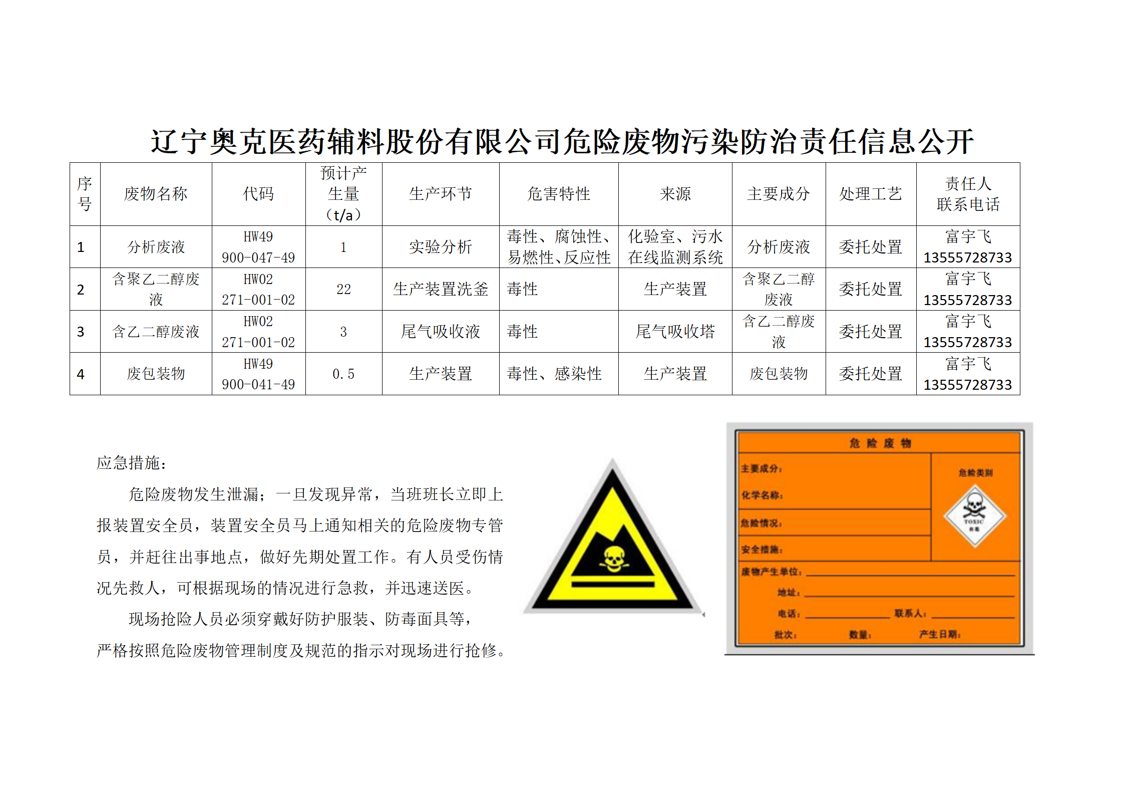 奥克药辅危险废物污染防治责任信息公示_01