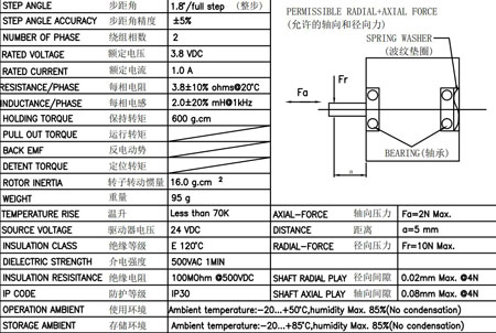 chip mounter motor parameter