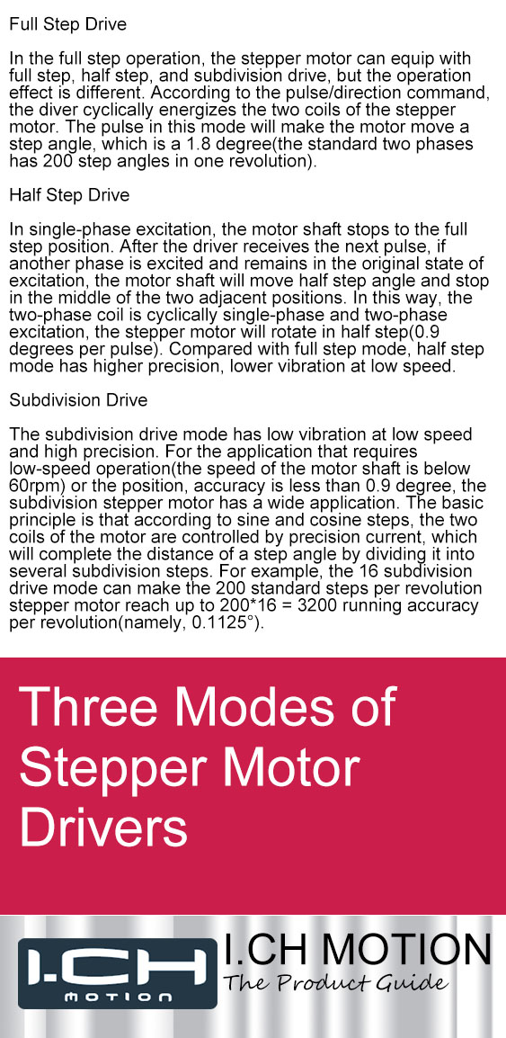 stepper motor driver