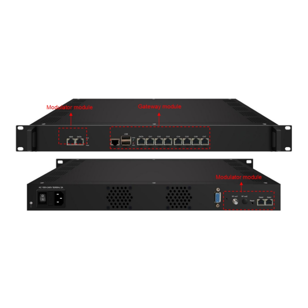 IP MUX Scrambling QAM Modulator IPTV Gateway HTTP HLS RTSP RTMP Protocol Converter