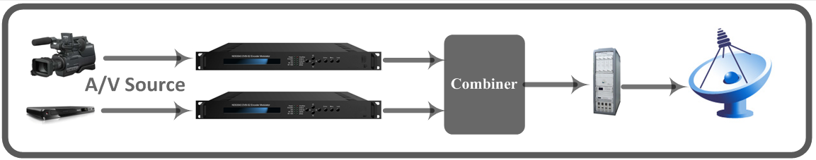 HPS8403F，connection