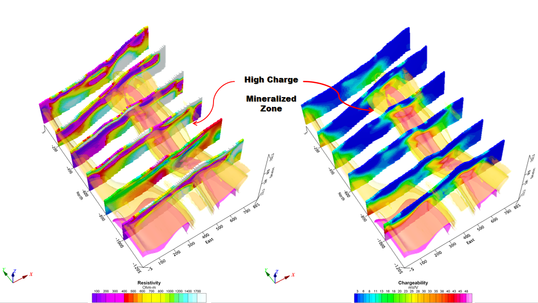 高密度二维成果 2