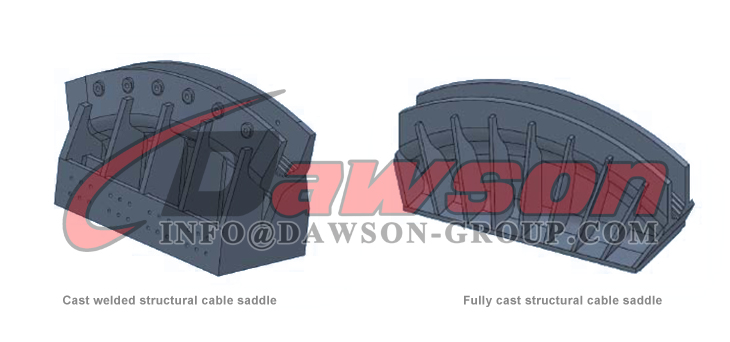 Accesorios para puentes, Nodo de cable, Sill&iacute;n de cable estructural soldado fundido, Sill&iacute;n de cable estructural completamente fundido - Dawson Group Ltd. - Fabricante, proveedor, f&aacute;brica de China