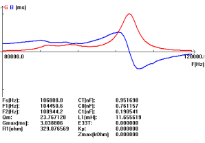 B9 (bn`yejq888c5hp5wmth8