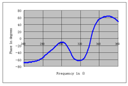 @ Hi5 [i`26gf) xmzjdt3327h