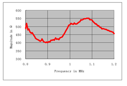 {Z9n` [@ ILP0% 5594 [_EVQ