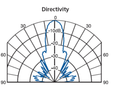 $ 1y_9dn8q7v1772wl5te) w