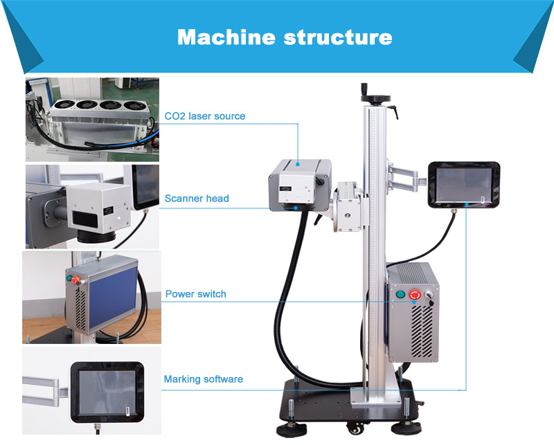 CO2 30W Laser