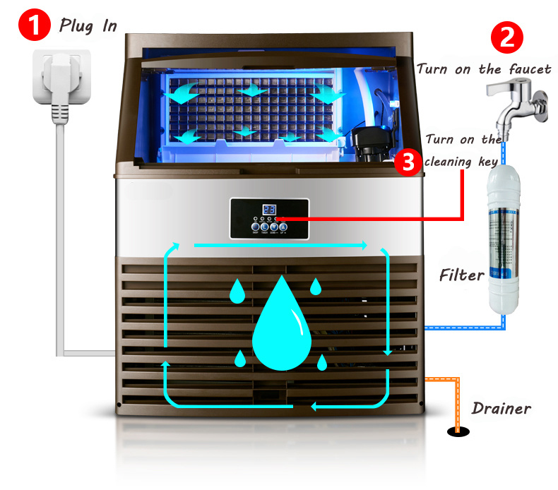 Digital Control Small Ice Maker Cube Machine