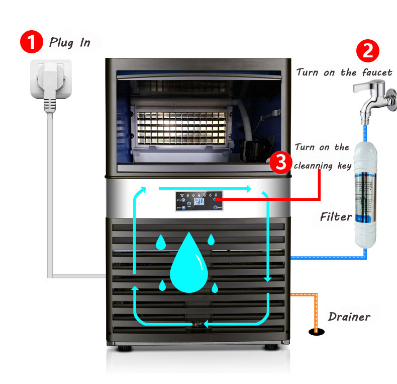 Commercial Automatic 100kg/Day Ice Maker
