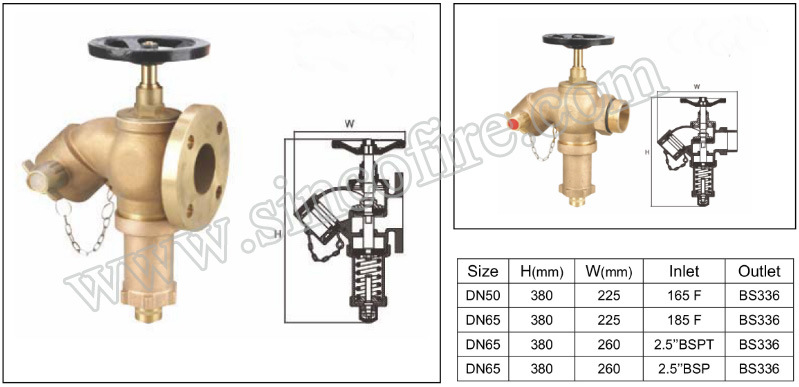 Screw Type Pressure Regulating Oblique Fire Hydrant Landing Valve
