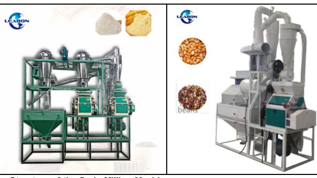 Operation and Use Method of Grain Milling Machine
