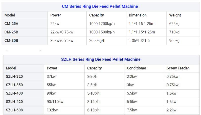 feed pellet machine (4)