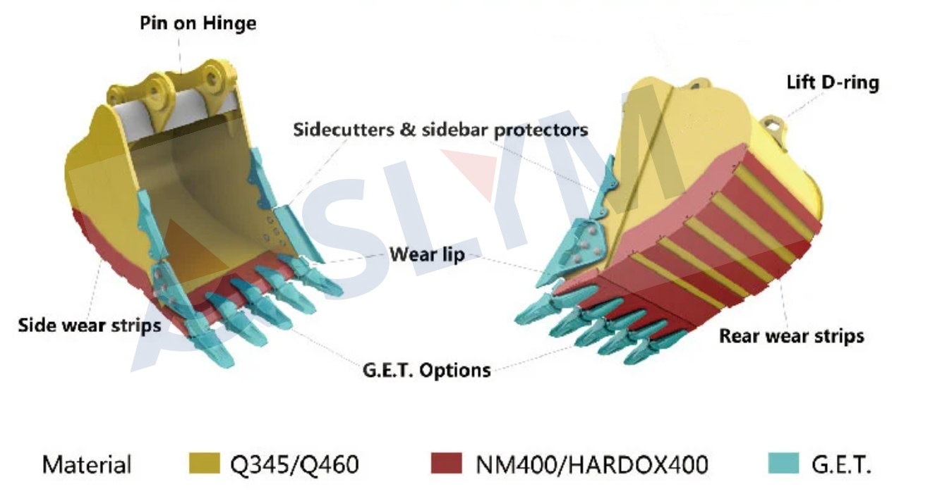 bucket Structure_202106
