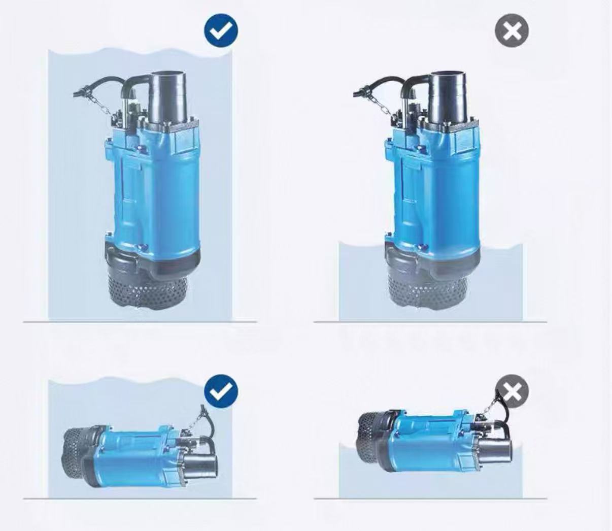 lodo sumergible de las aguas residuales de la bomba del drenaje de 2hp KBZ adaptable