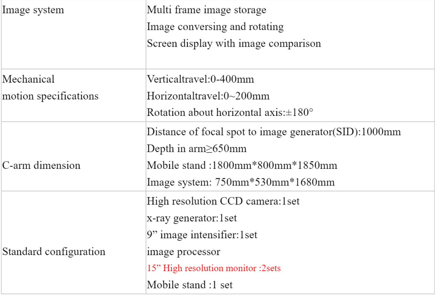 2bcfc957162d1ab66a92b849bfbc47bb