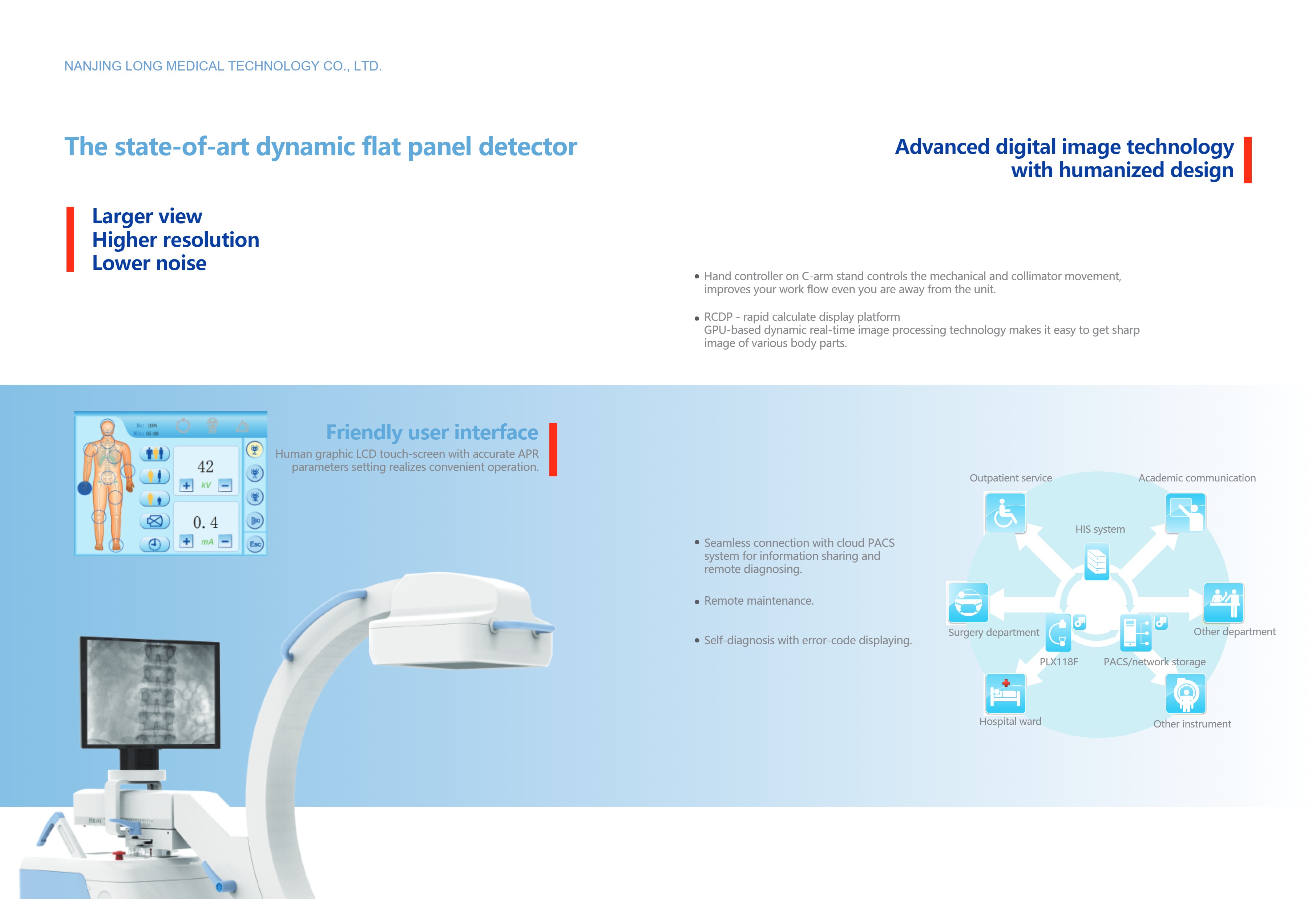 PLX118F Мобильная цифровая система C-дуги FPD-2